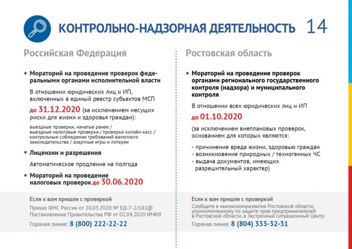 Ростовская область: меры поддержки бизнеса для преодоления последствий новой коронавирусной инфекции
